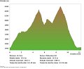 Wiriehorn1